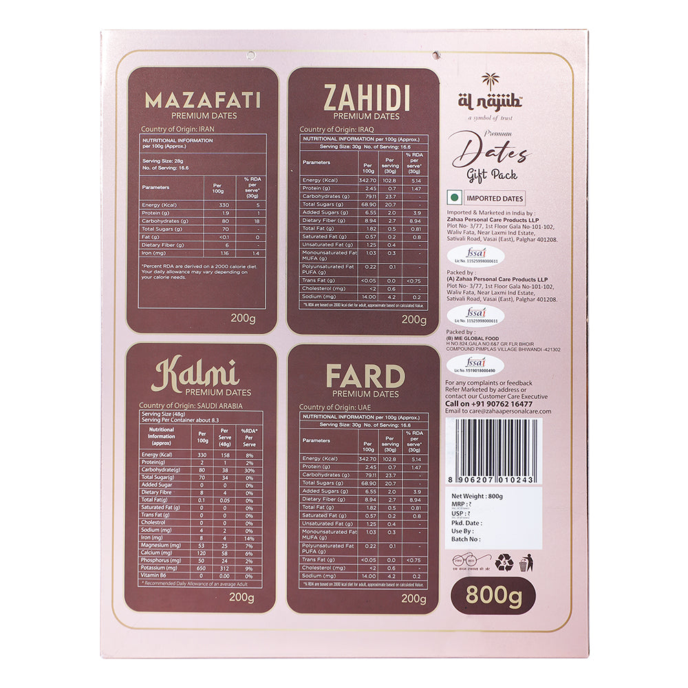 Dates-3